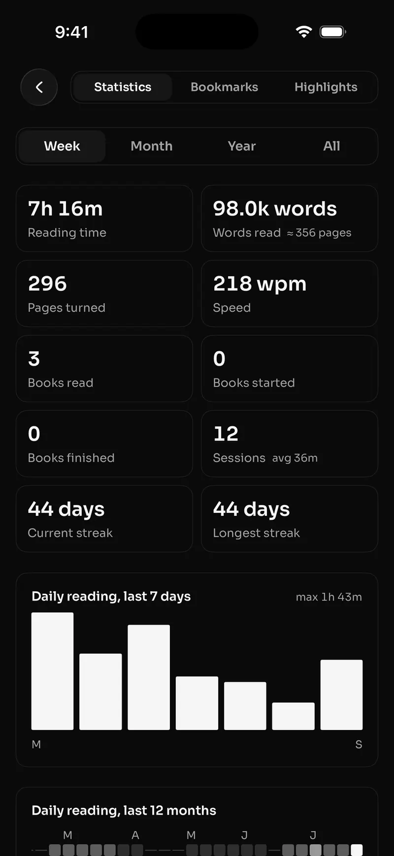 Reading statistics across the library